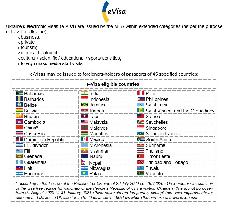 e-visa ukraine